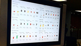 electronic bed management south africa, ebms, electronic bed management system, gauteng, pretoria electronic bed management south africa, ebms, electronic bed management system, gauteng, pretoria